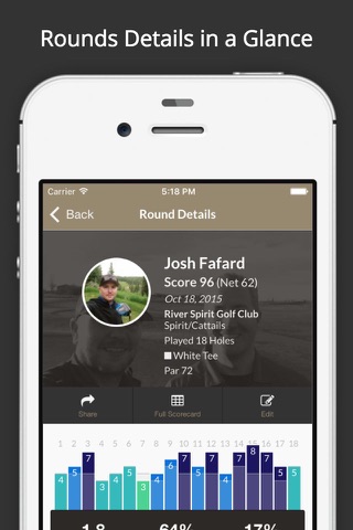 GolfJet Connect screenshot 4