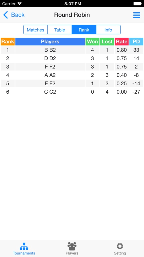 【图】Badminton Tournament Maker(截图2) 【图】Badminton Tournament Maker(截图2)