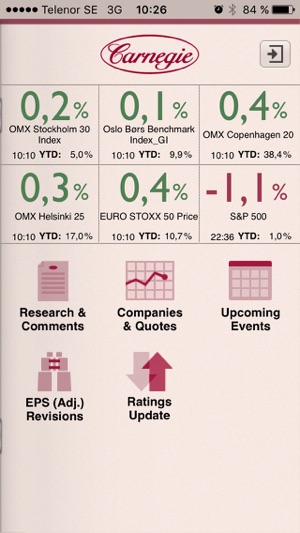 Carnegie edge(圖1)-速報App