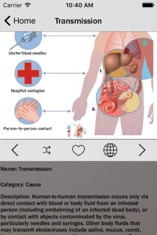 Ebola Disease Info+ screenshot 2