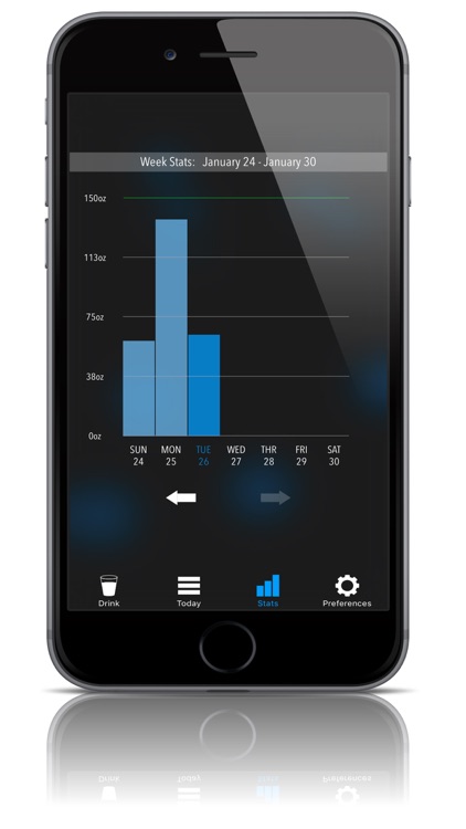 Hydration Trainer screenshot-4
