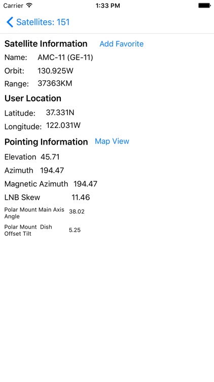 Sat Dish Pointer