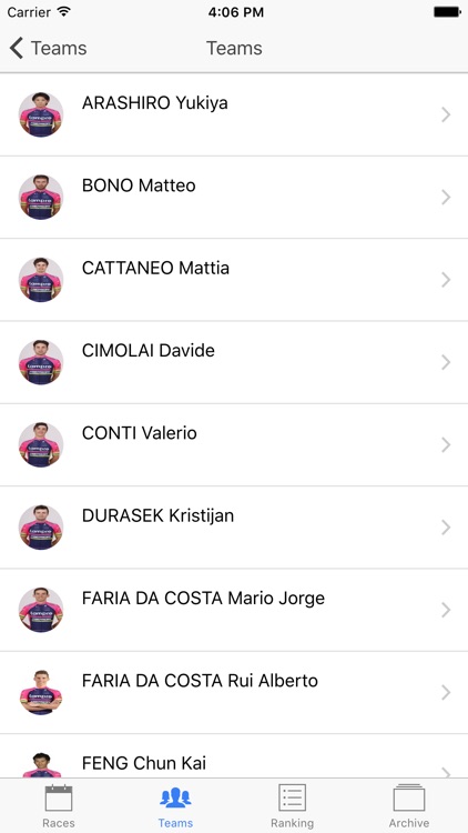 UCI Pro Tour 2016 (Unofficial app)