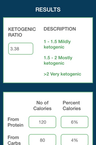 KetoCalc screenshot 2