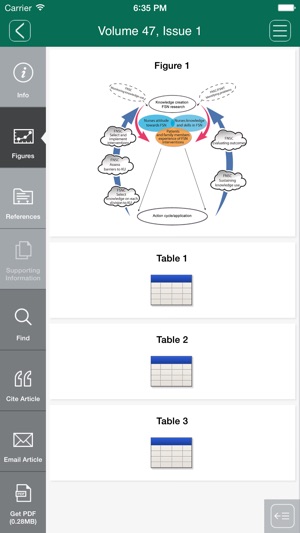 Journal of Nursing Scholarship App(圖4)-速報App