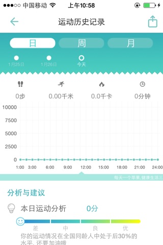 睿禾 screenshot 3