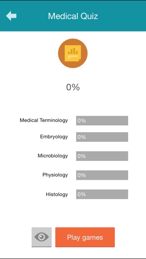 Medical Quiz Game(圖5)-速報App