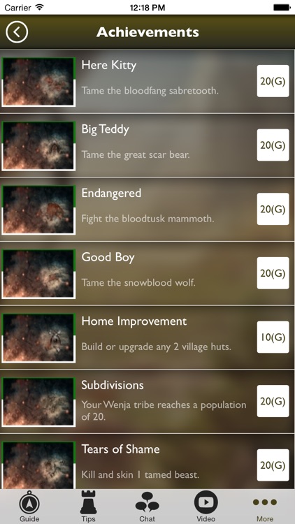 Game Guide for Far Cry Primal :Cheats, Tips & Forum