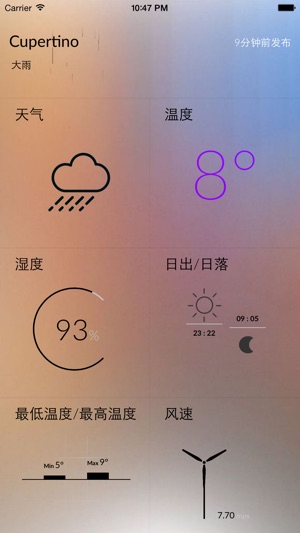 PM2.5(圖1)-速報App