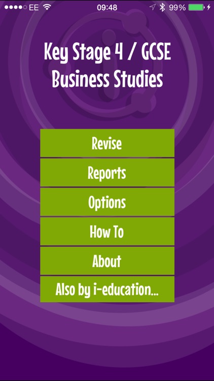 I Am Learning: GCSE Business Studies