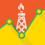 Oil  Gold Price -live