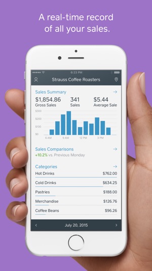 square dashboard analytics for point of sale on the app store dashboard app