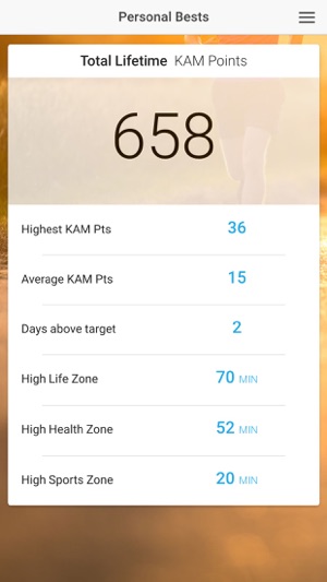 Kersh Health KAM(圖2)-速報App