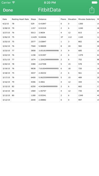 Health Exporter for Fitbit to CSV