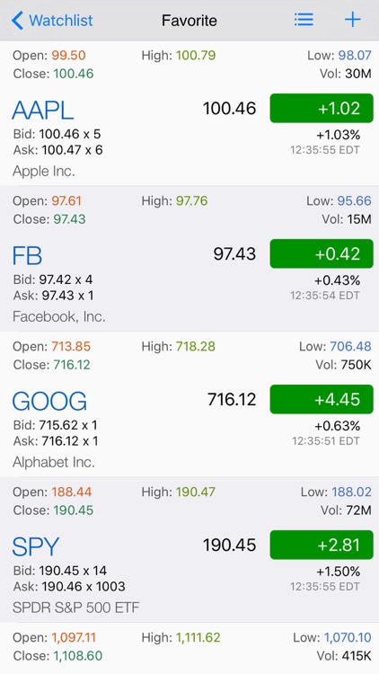 iOptionOI: Pro Stock Options Open Interest Tracking and Chart with Live Option Chain screenshot-4