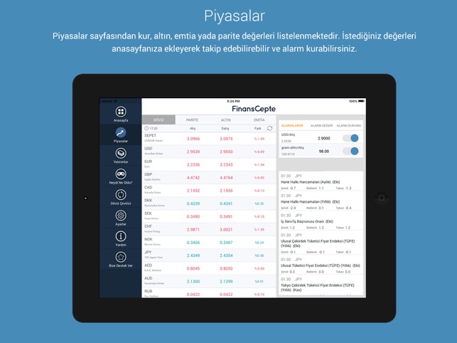 FinansCepte - Döviz ve Altın Piyasaları(圖2)-速報App