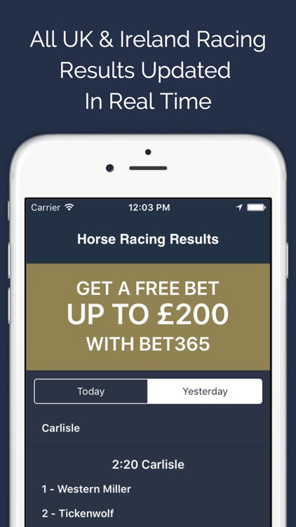 Horse Racing Results UK