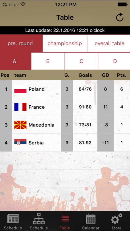 Handball Em 16 Polen By H W It Solution Gmbh