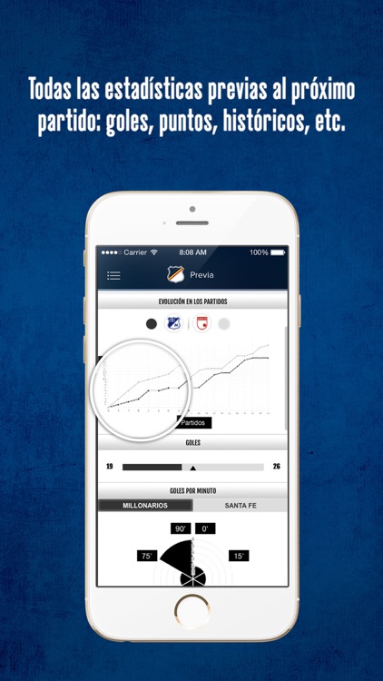 Millos FC App