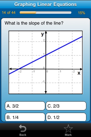 meStudying: Algebra 1 screenshot 2