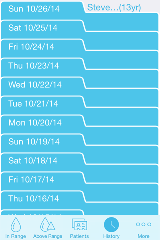 EasyDose - Diabetes Manager & Insulin Tracker screenshot 3