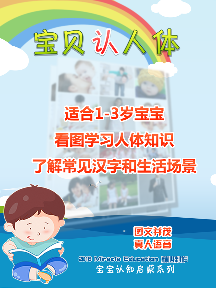 宝贝认人体知识 -幼儿早教启蒙1-2岁看图识字学习认体知识