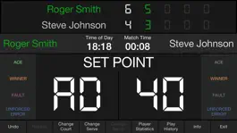 Game screenshot Tennis Scoreboard mod apk