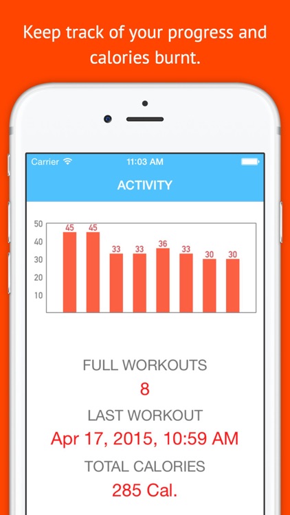 7min Daily High Intensity Interval Training (HIIT)