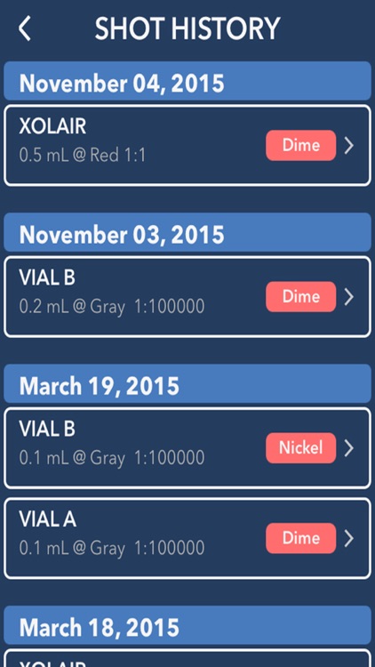 Visionary Allergy Tracker