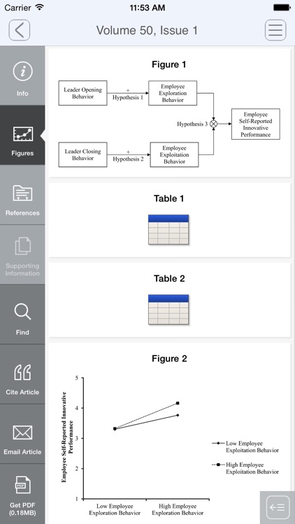 The Journal of Creative Behavior screenshot-3