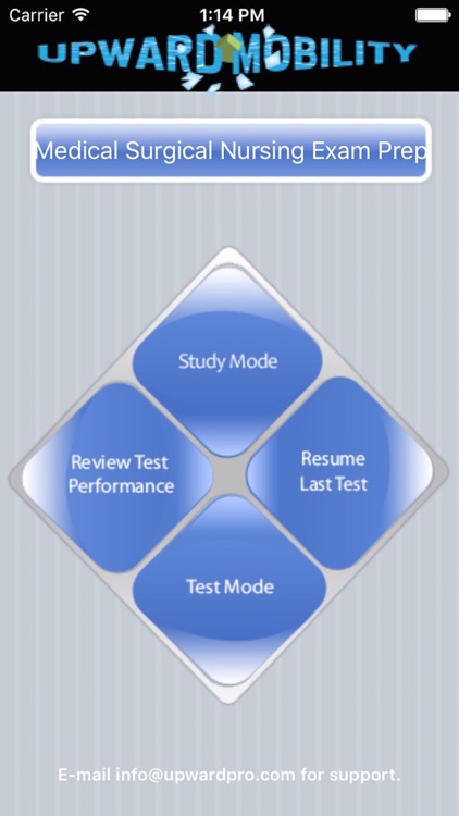 Medical-Surgical Nursing Exam Prep