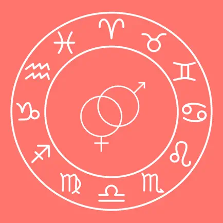 Horoscope des Compatibilités Читы