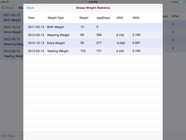 Sheep Measurements Database(圖5)-速報App