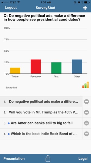 SurveyStud(圖3)-速報App