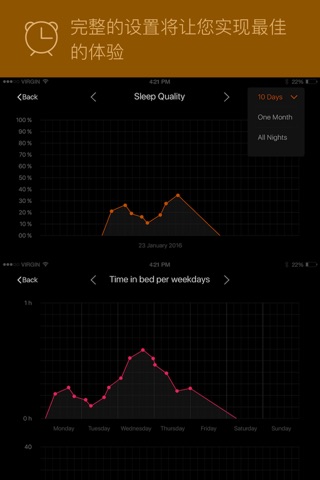 Smart Cycle Alarm PRO screenshot 2