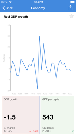 Somalia Executive Monitor(圖4)-速報App