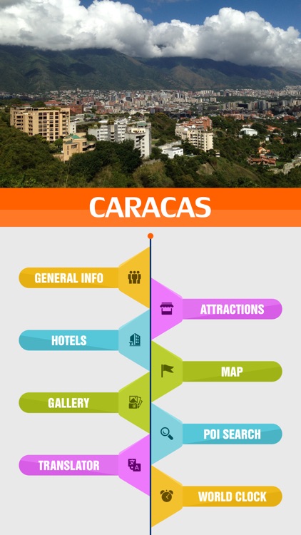 Caracas Travel Guide