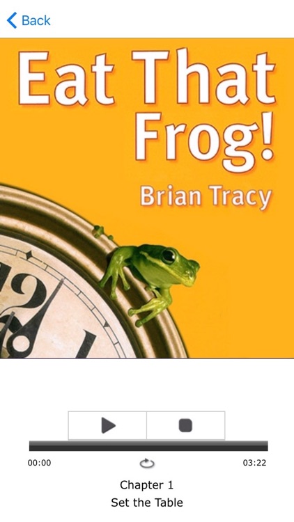 Eat That Frog by Brian Tracy: 21 Great Ways to Stop Procrastinating From Hero Notes