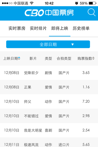 CBO中国票房 screenshot 4