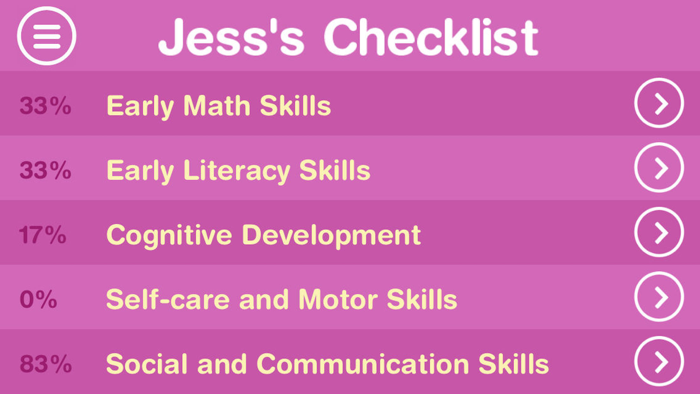 Kindergarten Readiness