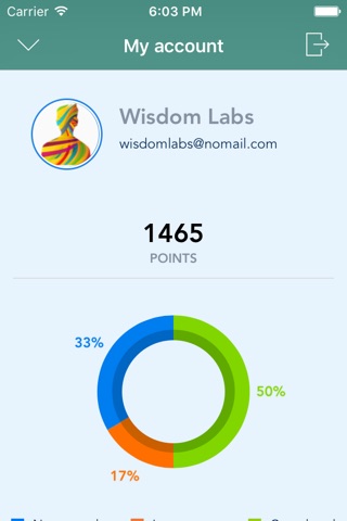Wisdom Labs screenshot 2