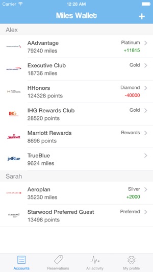 Miles Wallet - Track frequent flyer reward programs and plan(圖1)-速報App