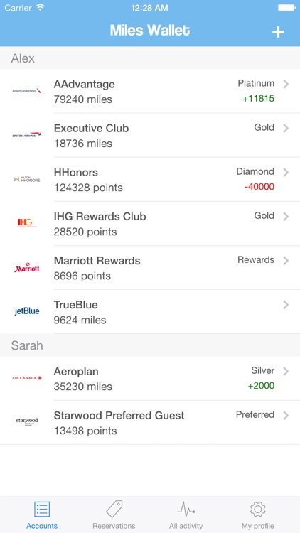 Miles Wallet - Track frequent flyer reward programs and plan your travel