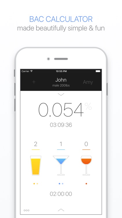 Gage – Blood Alcohol Content Calculator with BAC Timer & Sobriety Tracker