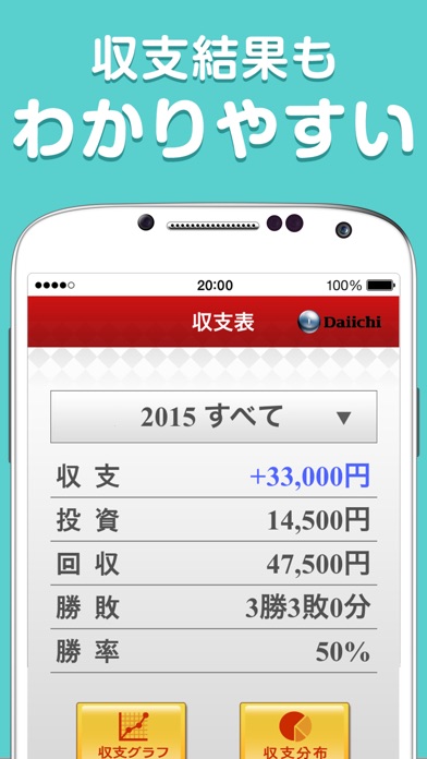 Daiichiパチンコ・パチスロ収支帳～使... screenshot1