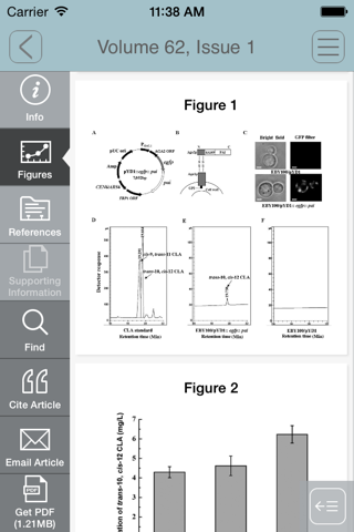 Biotechnology and Applied Biochemistry screenshot 3