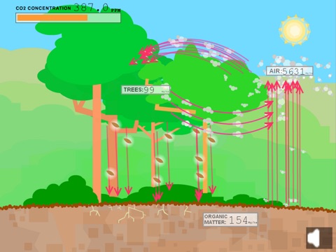 The Rainforest Game screenshot 3