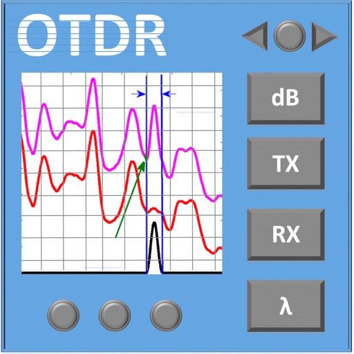 OTDR User Guide and Simulation Toolkit iOS App