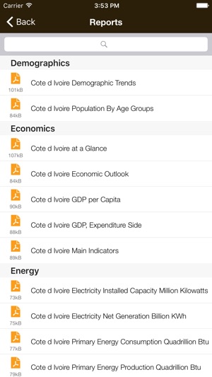 Cote d'Ivoire Executive Monitor(圖5)-速報App