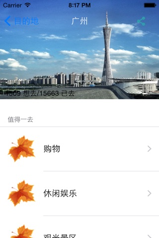 知心旅游 screenshot 2